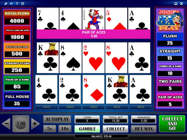 Joker 3x Play Video Poker Game Result