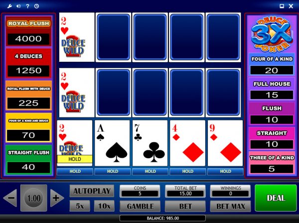 3x Deuce Wild Video Poker Game Play