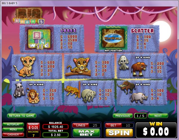 Big Five Baby 5 Slots Pay Table