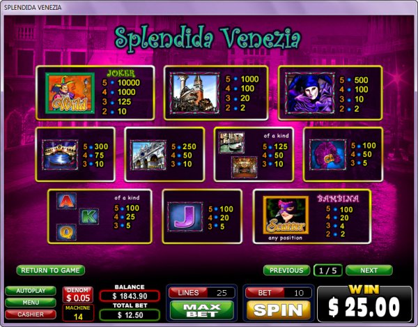 Splendida Venezia Slots Pays