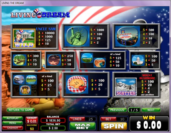 Living the Dream Slots Payouts