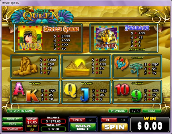 Mystic Queen Slots Pay Table