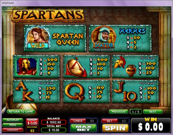 Spartans Slots Pay Table