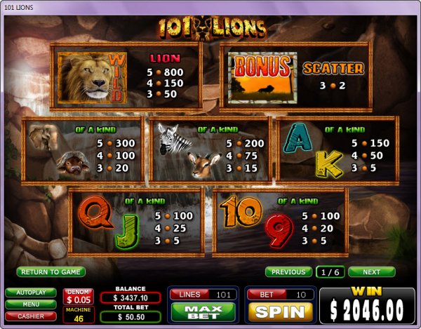101 Lions Slots Pays