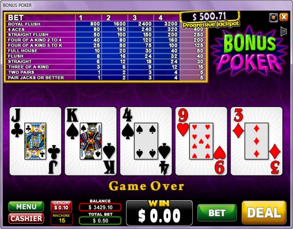 Bonus Poker Video Poker Game