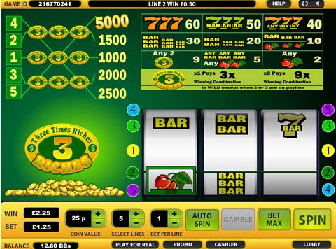 Three Times Riches Slots Game