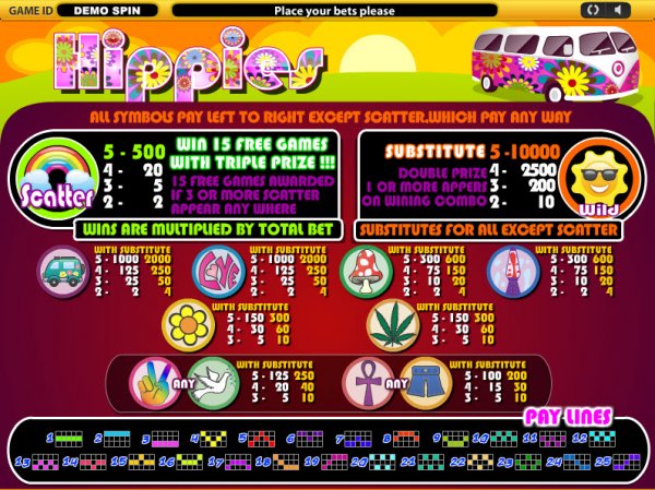 Hippies Slots Pay Table