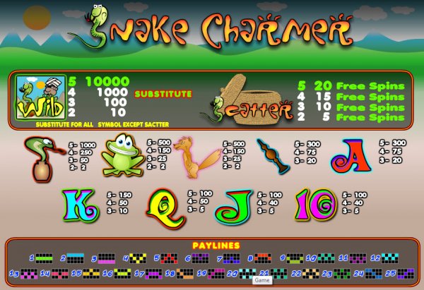 Snake Charmer Slots Pays