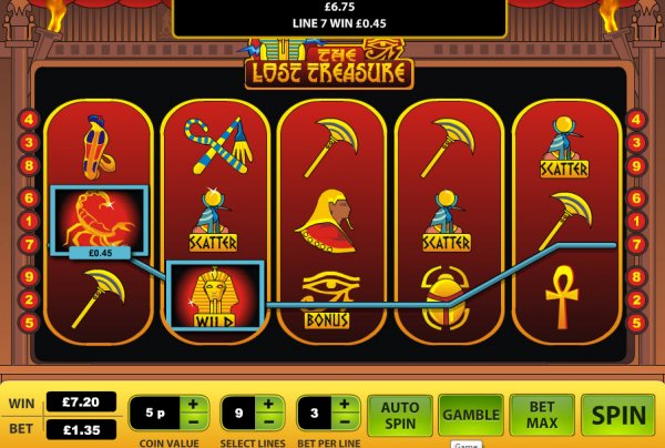 The Lost Treasure Slots Game