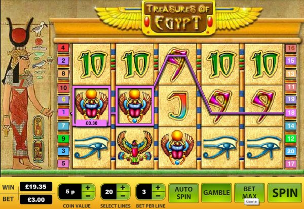 Treasures of Egypt Slots Game