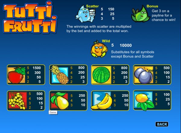 Tutti Frutti Slots Payouts