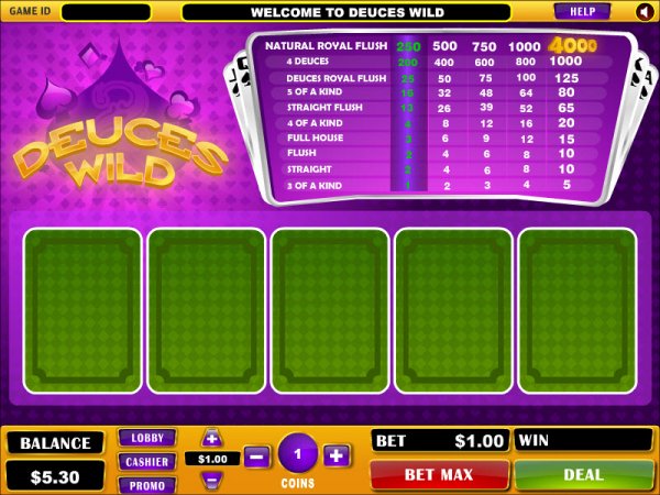 Deuces Wild Video Poker with Pay Table