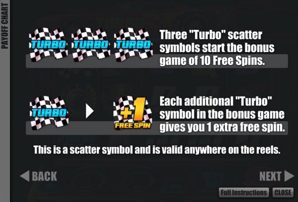 Turbo GT Slots Bonus Feature