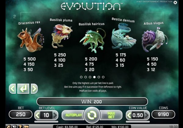 Evolution Slots Pays