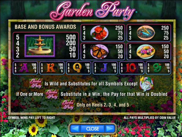 Garden Party Slots Pay Table