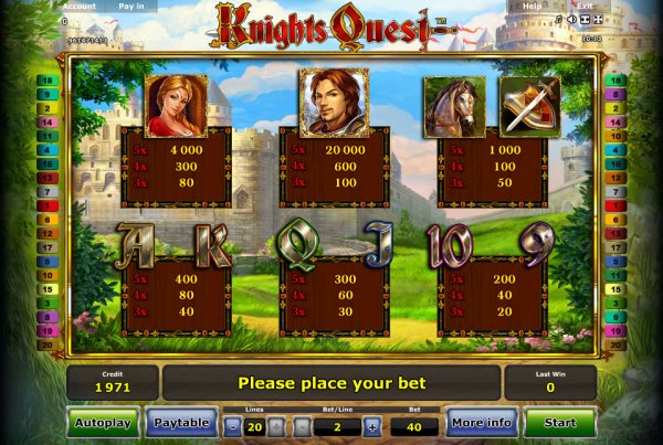 Knights Quest Slots Pay Table
