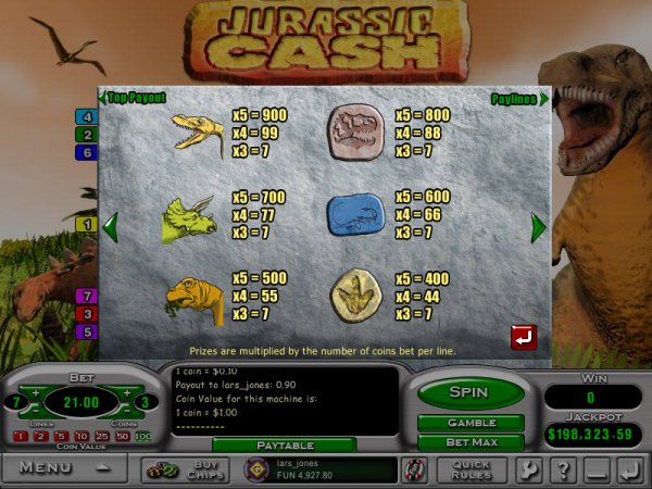 Jurassic Cash Slots Pay Table