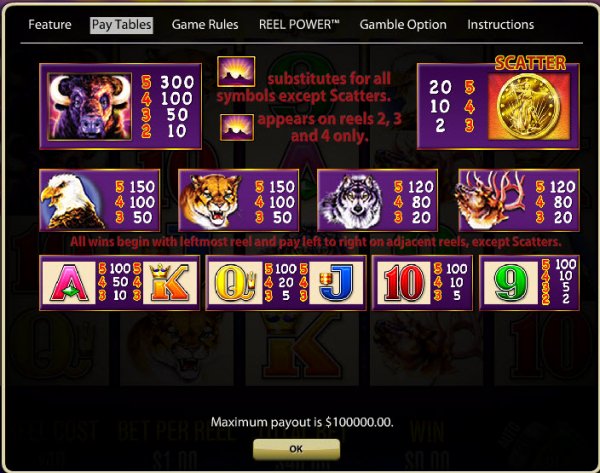 Free Buffalo Casino Slots