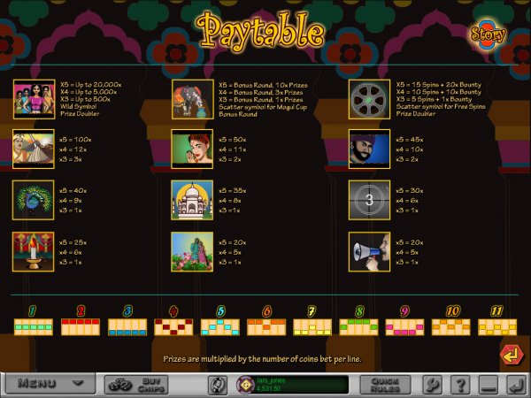 Bollywood Slots Pay Table