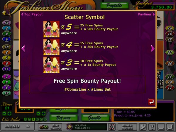 Fashion Show Slots Free Spins and Bounty