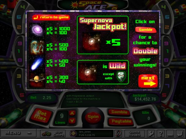 Space Ace 25 Slots Pay Table