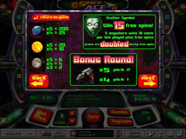 Space Ace 25 Slots Features