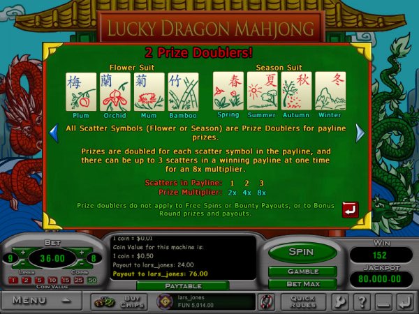 Lucky Dragon Mahjong Slots Prize Doublers