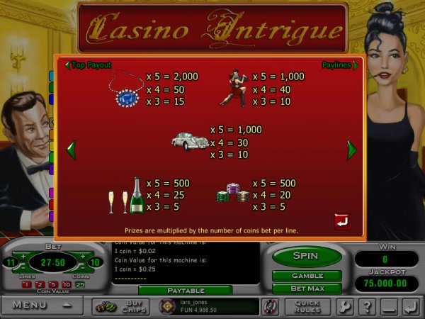 Casino Intrigue Slots Pays