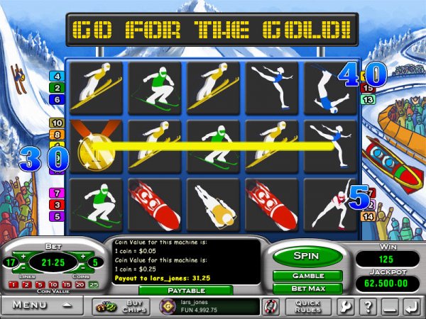 Go for the Gold! Slots Game Reels