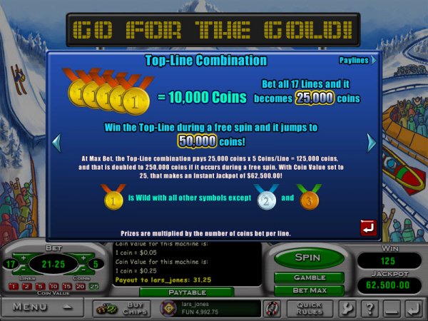 Go for the Gold! Slots Top Line Win