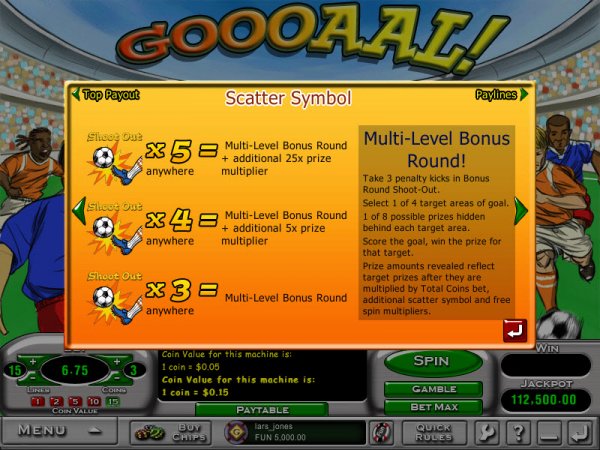 Gooaal! Slots Scatter Symbols
