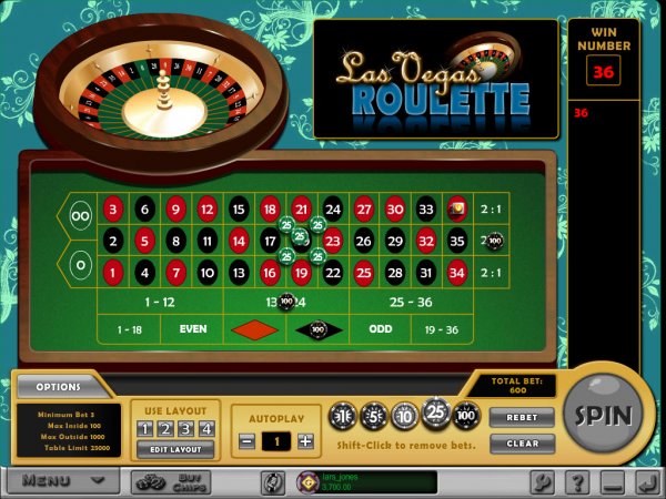 video roulette slot machine las vegas