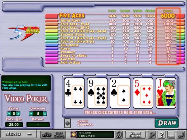 Five Aces Video Poker Game