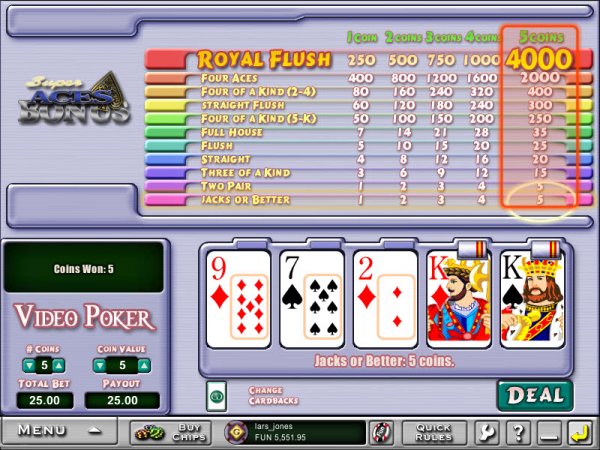 Super Aces Video Poker Game