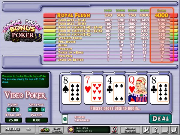 Double Double Bonus Poker Game