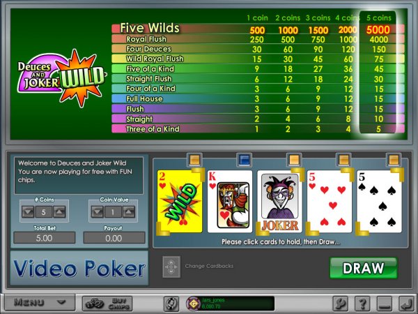 Deuces and Joker Wild Video Poker Game