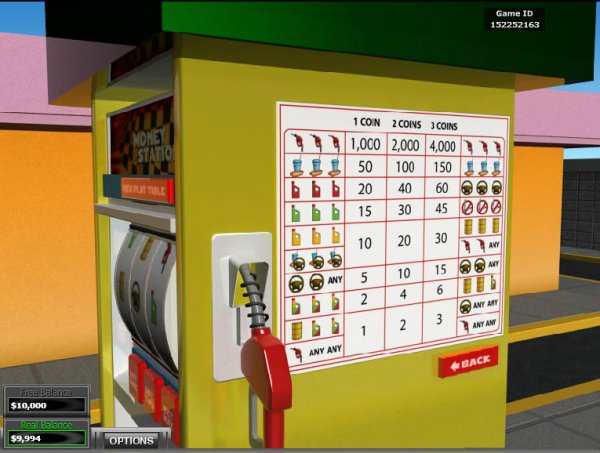 Money Station Slots Pay Table