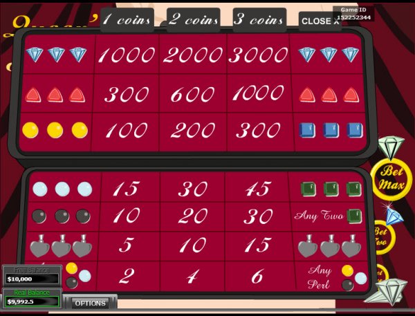 Queen's Jewels Slots Pay Table