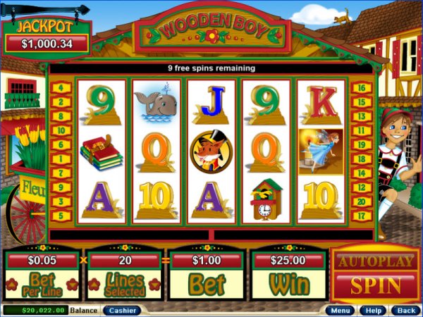 Picture of the screen from Wooden Boy Slots (RTG)