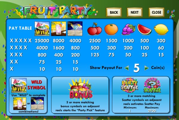 Fruit Party Slots Pay Table
