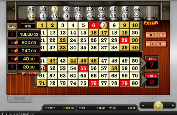 Bingo Classic Game with Pay Table