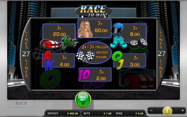 Race to Win Slots Pays
