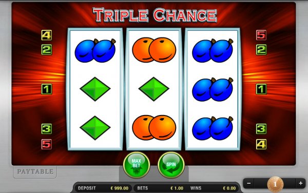 Triple Chance Slots Game Reels