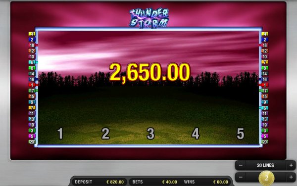 Thunder Storm Slots Storm Bonus Win