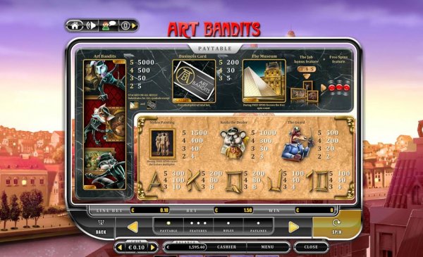 Art Bandits Slots Pay Table