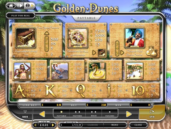 Golden Dunes Slots Pay Table