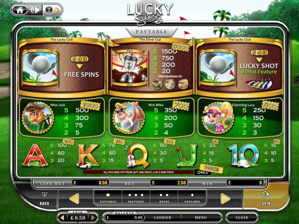 Gambling swings