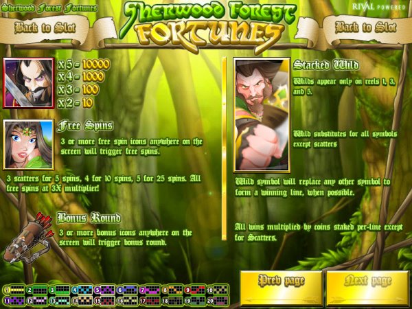 Sherwood Forest Fortunes Slots Features