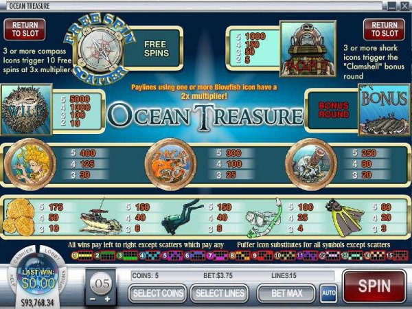Ocean Treasure Slots bonus game begins