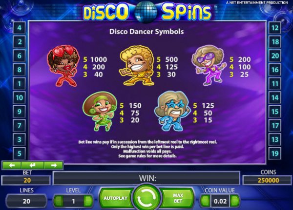 Disco Spins  Slots Pay Table